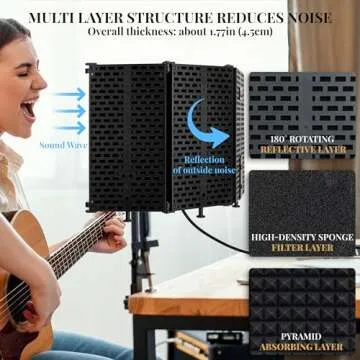Studio Recording Microphone Isolation Shield - Podcast Microphone Equipment for Studio, Foldable Multilayer Sound Insulation, Mic Sound Shield for Singing Recording Broadcasting, Portable Vocal Booth