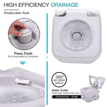 JAXPETY 5.3 Gallon Porta Potty Travel Portable Camping Toilet for RV, Boating, Road Trips, Caravan, ...