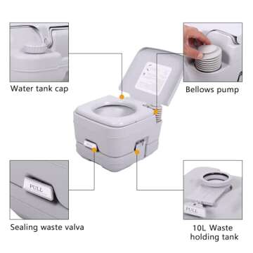 JAXPETY 5.3 Gallon Porta Potty Travel Portable Camping Toilet for RV, Boating, Road Trips, Caravan, Campsite, Hospital
