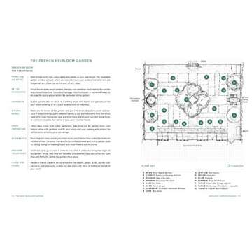 The New Heirloom Garden: Cooking & Gardening Combined