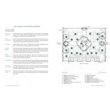 The New Heirloom Garden: Cooking & Gardening Combined