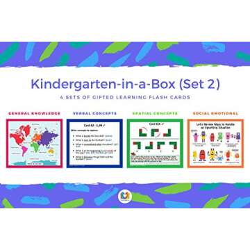 TestingMom.com Kindergarten-in-A-Box Bundle (Set 1 & 2) - Gifted Learning Flash Cards - Gifted and Talented Test Prep for CogAT, OLSAT, NNAT, WPPSI, Iowa Test, NYC & More