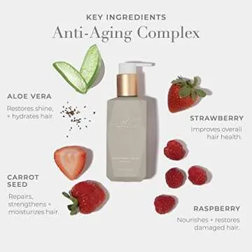 Goldie Locks Anti-Frizz Smoothing Cream | Improves Strand Strength & Elasticity | Locks Out Frizz for Brilliant Shine | Extension & Hair Color Safe, 5.1 Fl Oz