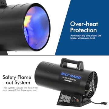 BILT HARD Propane Heater 85,000 BTU for All Spaces