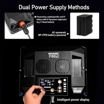 Aputure Amaran P60C RGBWW Video Panel Light,Color Temperature 2500K-7500K,60W,CRI95+/TLCI 96+,5900lux@1m,10 Light Effects,with Softbox,Support App