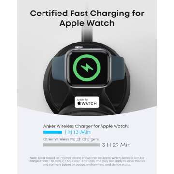 Anker MagSafe Charger Compatible, MagGo 3-in-1 Charging Station, Qi2 Certified 15W Magnetic Wireless Charger Dock Stand, For iPhone16/15/14/13/12 Series, Apple Watch,AirPods,and More(Adapter Included)