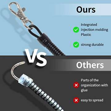 Doormoon Phone Lanyard Tether with Patch, Universal Stretchy Straps and Phone Case Anchor for Anti-drop Outdoor Skiing Hiking Cycling Climbing Compatible for iPhone Samsung Pixel Most Smartphones