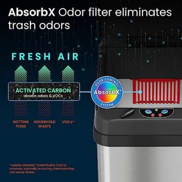 iTouchless 13-Gallon Motion Sensor Trash Can with Odor Filter