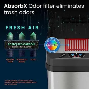 iTouchless 13-Gallon Motion Sensor Trash Can with Odor Filter
