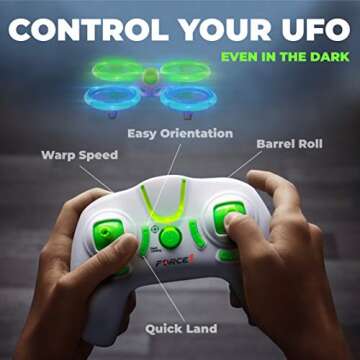 Force1 UFO 3000 LED Mini Drone for Kids - Remote Control Drone, Small RC Quadcopter for Beginners with LEDs, 360 Flips, 4-Channel Remote Control, 2 Speeds, and 2 Batteries