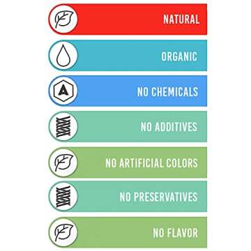 Trace Mineral Drops with Electrolytes - 77 Trace Minerals - 180 Servings- Restore Electrolytes, Improve Gut Health, Leaky Gut Repair - Plant Derived Ionic Trace Minerals from Fulvic & Humic Acid