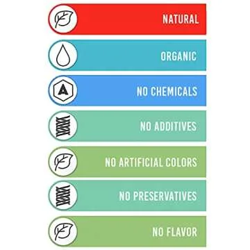 Trace Mineral Drops with Electrolytes - 77 Trace Minerals - 180 Servings- Restore Electrolytes, Improve Gut Health, Leaky Gut Repair - Plant Derived Ionic Trace Minerals from Fulvic & Humic Acid