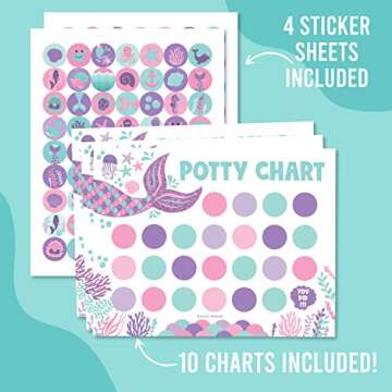 Hadley Designs Mermaid Potty Training Chart for Toddler Girls - Potty Training Sticker Chart for Girls Potty with Sticker, Sticker Chart for Kids Potty Training Reward Chart, Kids Reward Chart