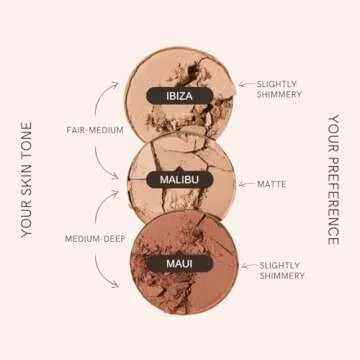 Vegan, Cruelty-Free Bronzer for Natural Glow from HAN