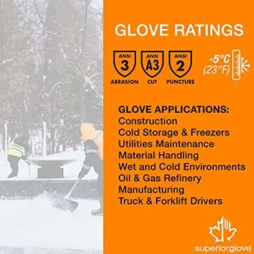 Winter Work Gloves - Fleece-Lined for Comfort and Grip