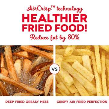 DASH Compact Air Fryer Oven Cooker with Temperature Control, Non-stick Fry Basket, Recipe Guide + Auto Shut off Feature, 2 Quart - White