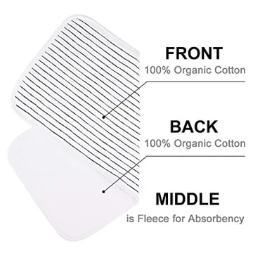 Organic Cotton Burp Cloths: Soft, Absorbent & Stylish