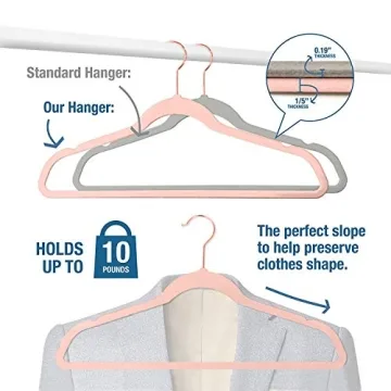 Rose Gold Velvet Hangers Non-Slip Closet Organizers 50 Pack