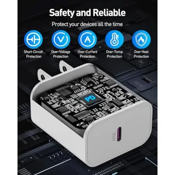 35W USB C Fast Charger for iPhone 17 & iPad Pro