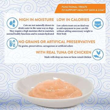 INABA Churu Lickable Cat Treats with Omega Oils