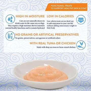 INABA Churu Lickable Cat Treats with Omega Oils