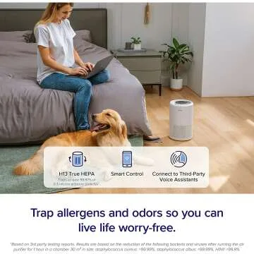 LEVOIT Core 200S Air Purifier - Smart Alexa Control