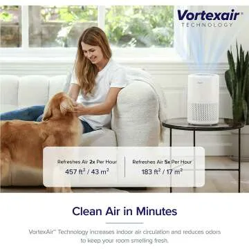 LEVOIT Core 200S Air Purifier - Smart Alexa Control