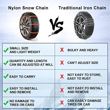 Reusable Snow Tire Chains for Trucks & SUVs - Easy Installation