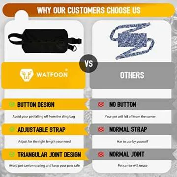 WATFOON Lizard Carrier Sling with Adjustable Leather Leash