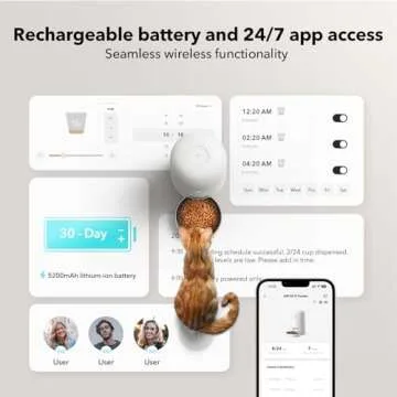 PETLIBRO Automatic Cat Feeder - Wi-Fi Rechargeable Pet Feeder