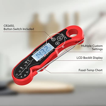Digital Meat Thermometer for Grilling & Cooking