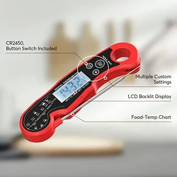 Digital Meat Thermometer for Grilling & Cooking