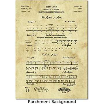 Morse Code Patent Print Art - Unique Wall Art