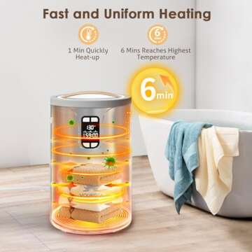 VOUKOTA Towel Warmer, 20L Towel Warmers for Bathroom with LED Display for Time and Temperature, Bucket-Style Warmer with Delay Timer 0.5-24H, Heating Time 30/60/90 Mins, Child Lock