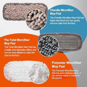 CLEANHOME Mop with 3 Washable Pads and 55” Handle