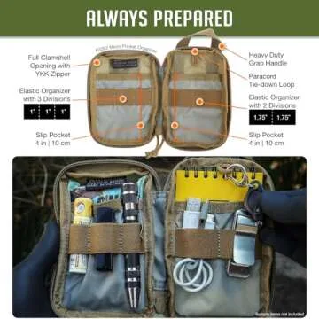 Maxpedition Micro Organizer for Everyday Carry Essentials