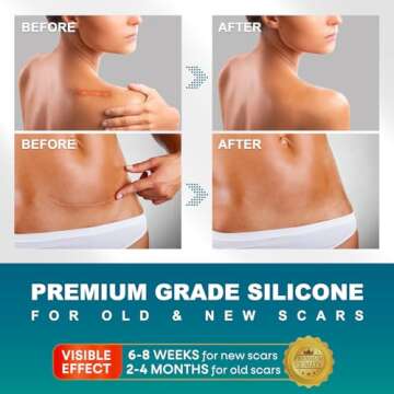 Silicone Scar Sheets, Silicone Scar Tape(1.6"x 120" Roll-300CM), Silicone Tape for Scars, Scar Tape ...