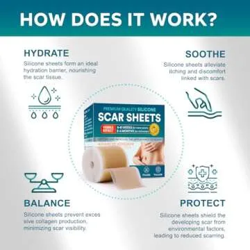 Silicone Scar Sheets, Silicone Scar Tape(1.6"x 120" Roll-300CM), Silicone Tape for Scars, Scar Tape for Surgical Scars, Silicone Scar Strips for C-Section, Tummy Tuck, Keloid, and Surgical Scars