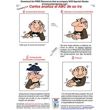 SOS Ayuda Con Las Emociones: Como Manejar la Ansiedad, la Ira y la Depresion (Spanish Edition)