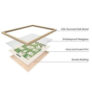 HAUS AND HUES Flower Market Poster Botanical Decor - Flower Wall Art, Flower Poster & Flower Prints ...