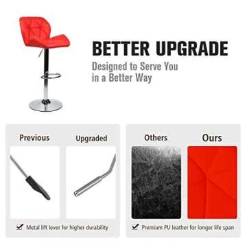 ELECWISH Bar Stools Set of 2 Red Leather with Chrome Finish