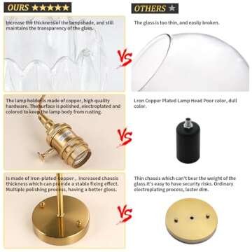 Shenmoyl Vintage Wall Sconce with Adjustable Cord