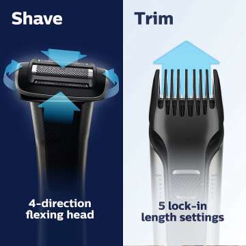 Philips Bodygroom Series 7000 Trimmer & Shaver