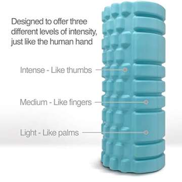 Gimme 10 Premium Foam Roller – Compact High-Density Foam Roller for Deep Tissue Relief, Physical Therapy, and Fitness Recovery