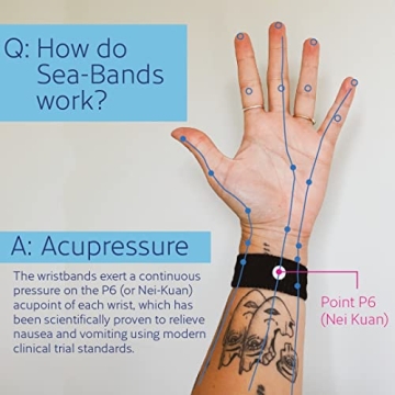 Sea-Band Wristbands for Natural Motion Sickness Relief