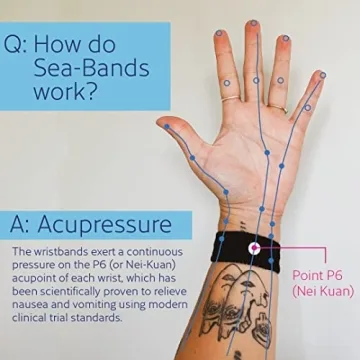 Sea-Band Wristbands for Natural Motion Sickness Relief
