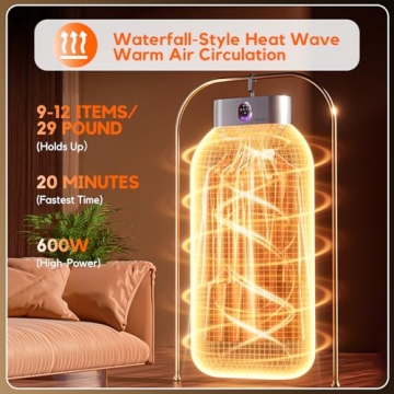 CinGiiCo Portable Clothes Dryer: Compact Convenience, Multiple Settings, Low Noise, Energy Efficient