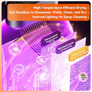 CinGiiCo Portable Clothes Dryer - Efficient And Reliable