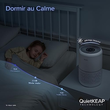 LEVOIT Smart Air Purifier Core 300S-P for Home - HEPA & Quiet