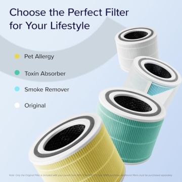 LEVOIT Smart Air Purifier Core 300S-P for Home - HEPA & Quiet